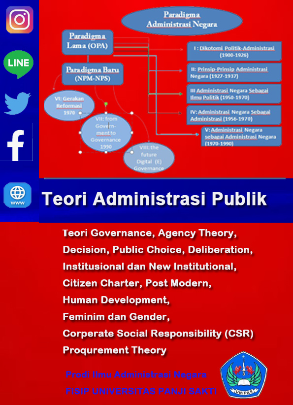 Teori Administrasi Negara
