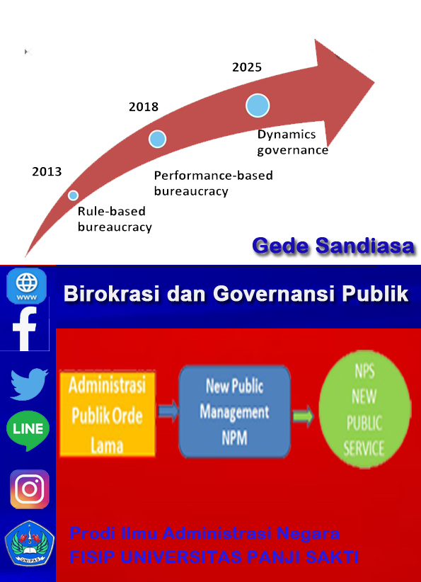 Birokrasi dan Governansi Publik