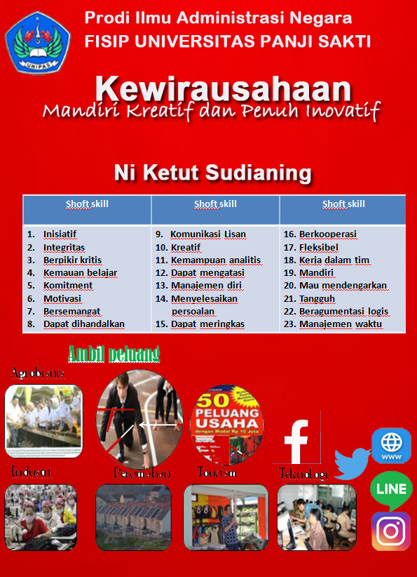 Kewirausahaan